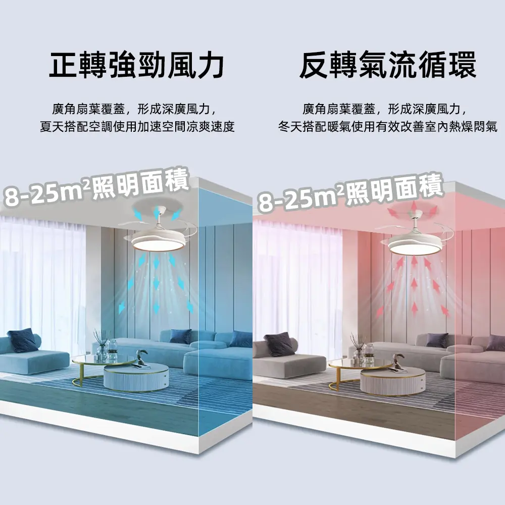 XINGMU 興沐42/48吋隱形吊扇燈LED吸頂風扇燈DC變頻靜音六段風速遙控